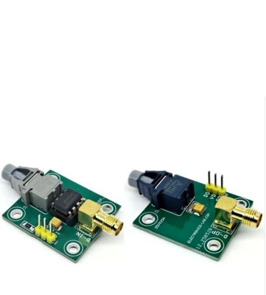 Versatile Link Fiber-Optic Transmitter And Receiver