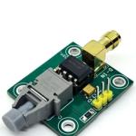Versatile Link Fiber-Optic Transmitter And Receiver