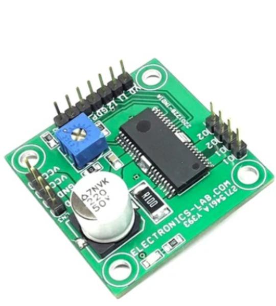 High Performance – High Reliability 50V DC Brush Motor Driver
