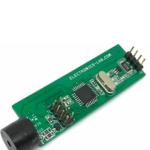 Over Current Alarm with 15 Segment Bar-Graph Display