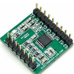 12-Bit – 4-Channel SPI V-OUT DAC