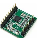 12-Bit – 4-Channel SPI V-OUT DAC
