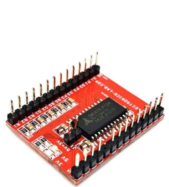 TMC429 Triple-Axis High-End Motion Controller with SPI Interface